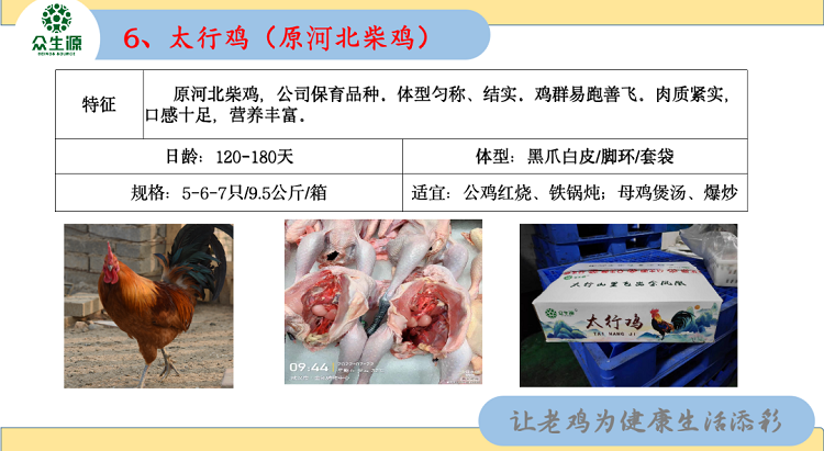 展商推介 | 石家庄市众生源食品有限公司确定参展第十四届北京餐饮博览会(图9)